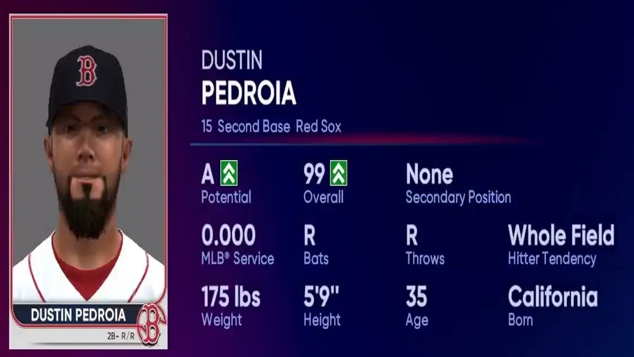 How To Create Dustin Pedroia MLB The Show 22