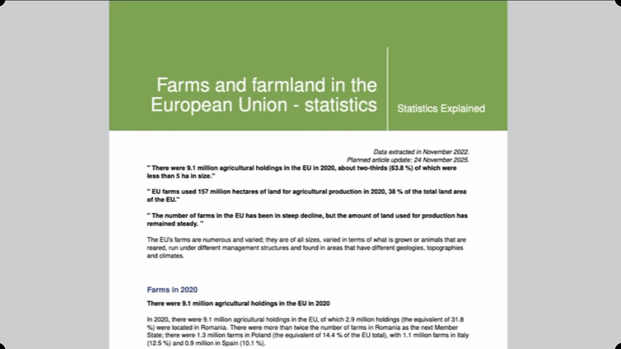 No Food—Except by Grace and Favour of Agribusiness - UK Column News - 6th March 2023