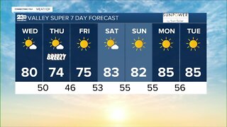 23ABC Weather for Wednesday, April 27, 2022