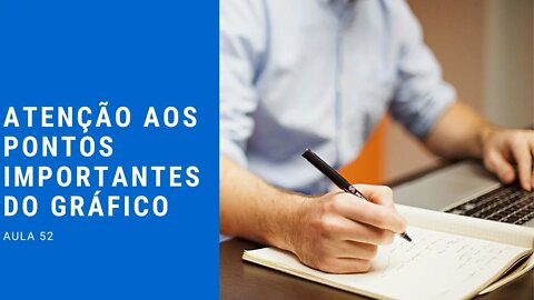 #52 atenção aos pontos importantes do gráfico