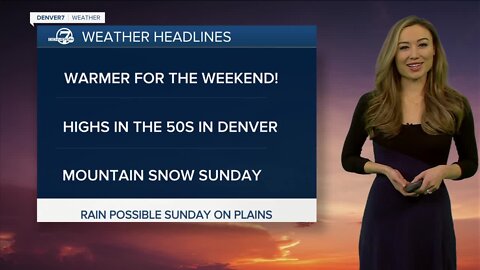 Milder this weekend across Colorado