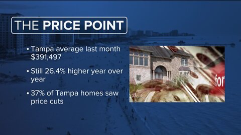 Home sales finally slowing down, prices leveling off after record growth: Zillow