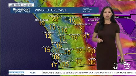 ABC 10News Pinpoint Weather for Mon. April 18, 2022