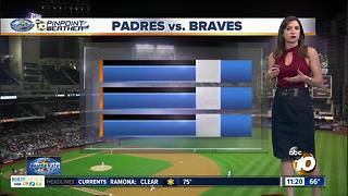 10News Pinpoint Weather with Meteorologist Megan Parry