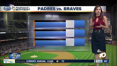 10News Pinpoint Weather with Meteorologist Megan Parry