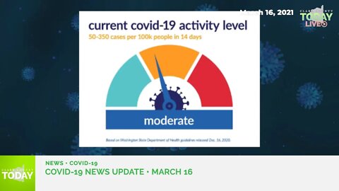 March 16, 2021 COVID-19 News Updates for Clark County, WA