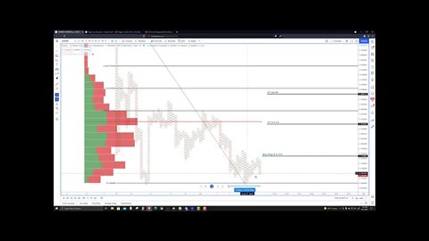 Stellar (XLM) Cryptocurrency Price Prediction, Forecast, and Technical Analysis for June 17, 2021