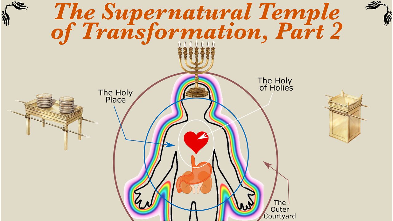 The Supernatural Temple of Transformation - Part 2 / WWY L53