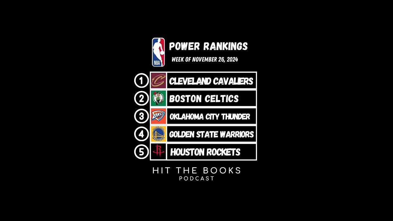 Power Rankings in the NBA for the week of 11/26/2024! 🏀