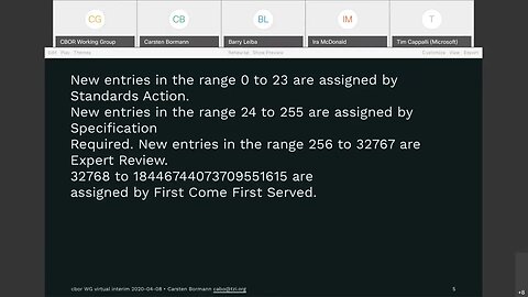 CBOR WG Interim Meeting, 2020 04 08