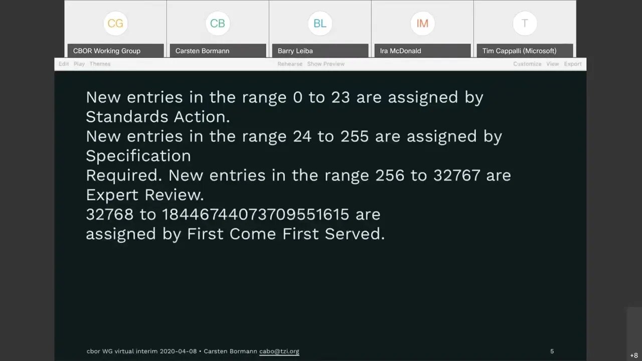 CBOR WG Interim Meeting, 2020 04 08