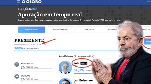 ACABOU! LULA PRESIDENTE - O GLOBO ACABA DE VAZAR O RESULTADO DAS ELEIÇÕES!!