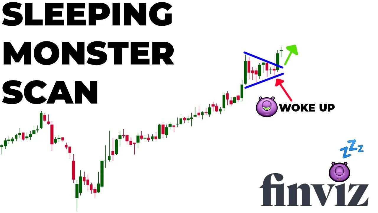 HOW TO FIND MONSTER STOCKS BEFORE THEY WAKE UP USING FINVIZ | Sleeping Monster Scan