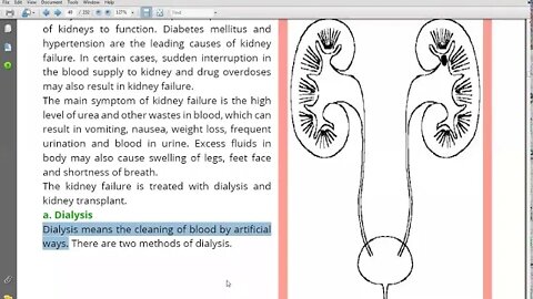 10th Class Bio Kidney Faluire P1