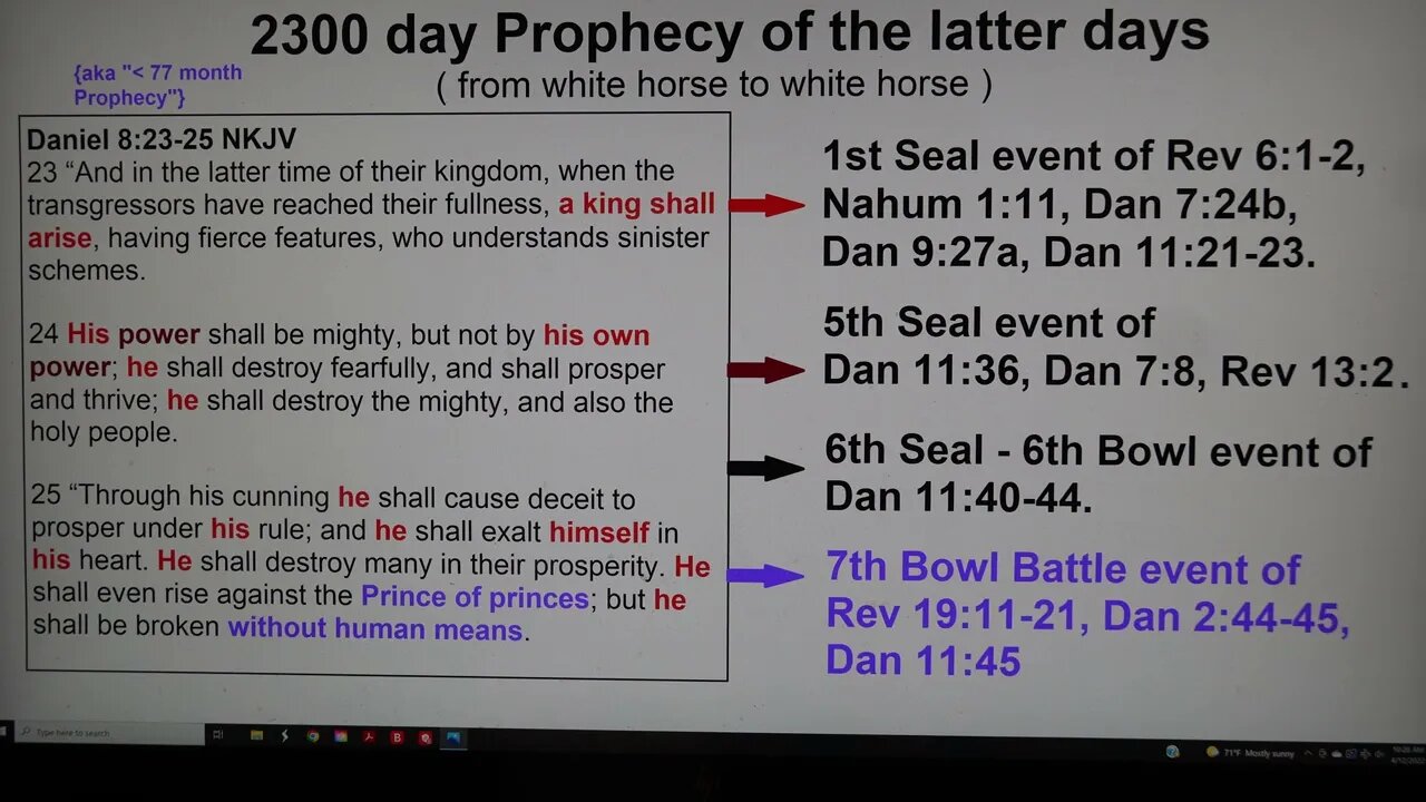 2300 days Prophecy white horse to white horse