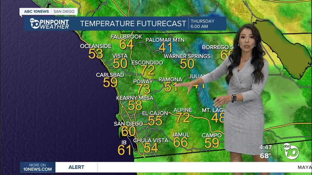 ABC 10News PinPoint Weather With Meteorologist Angelica Campos