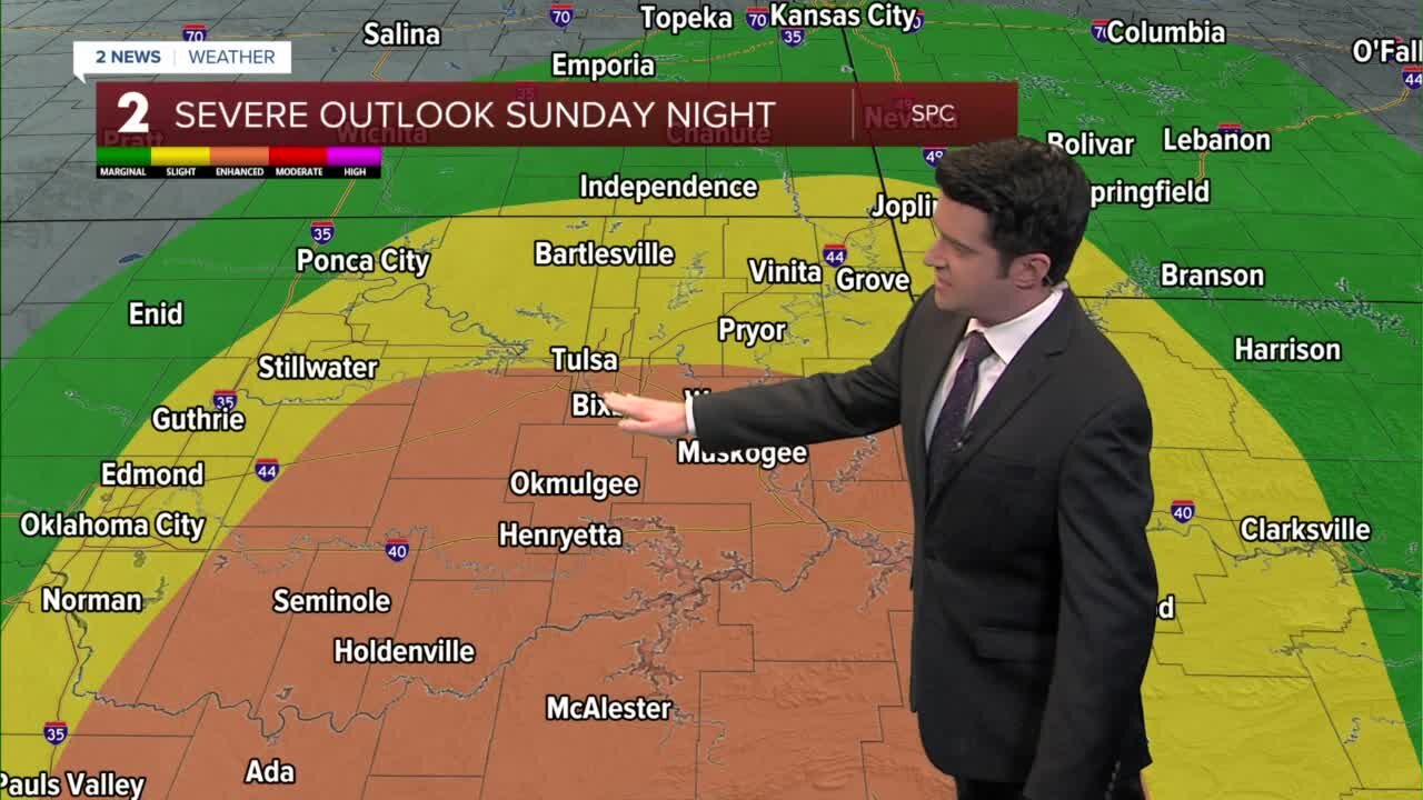 Severe Storms Sunday Night