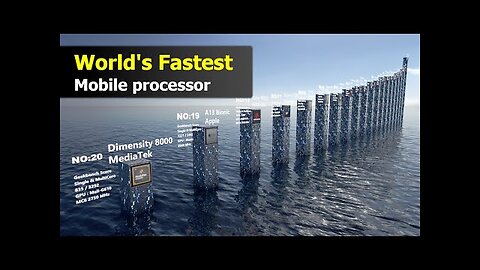 World's fastest processor