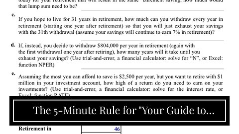 The 5-Minute Rule for "Your Guide to Building a Solid Retirement Savings Investment Plan"