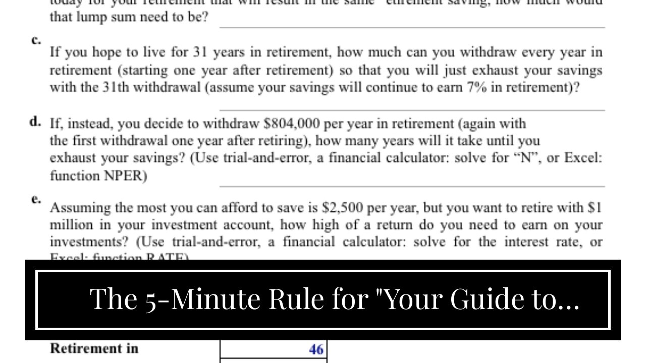 The 5-Minute Rule for "Your Guide to Building a Solid Retirement Savings Investment Plan"