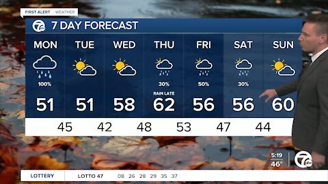 Metro Detroit Forecast: Wet and chilly Monday