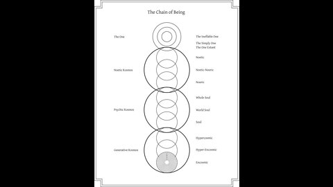 philosophy of soul pt 2: qabbalah and neoplatonism