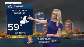 Sunny, warm and windy Sunday