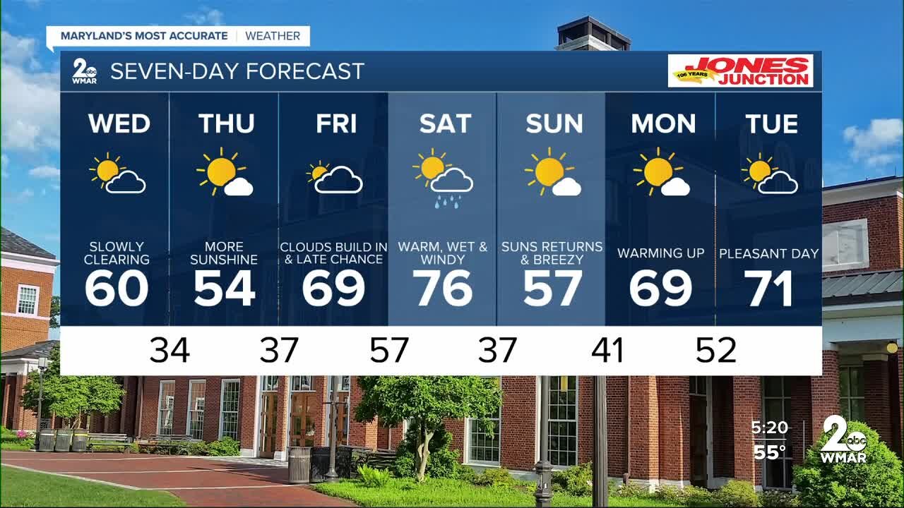 WMAR-2 News Ally Blake Tuesday weather