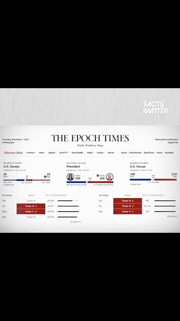 BREAKING DOWN HOW TRUMP WON🇺🇸🕺🗳️🏛️2024 ELECTION🗳️🏛️💫