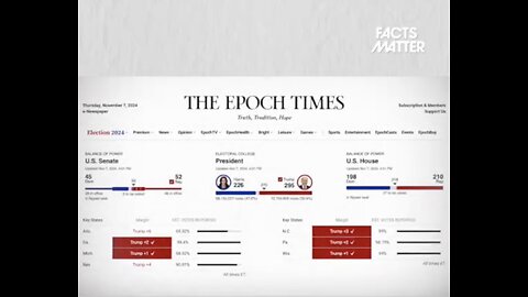 BREAKING DOWN HOW TRUMP WON🇺🇸🕺🗳️🏛️2024 ELECTION🗳️🏛️💫