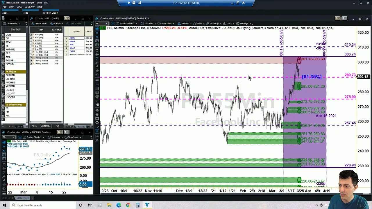 AutoUFOs OPTIONS WITH OPTIONS (Jose Blasco) 2021 Mar-24