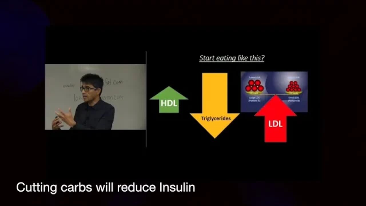 Dr Nadir Ali: Drive Insulin Down