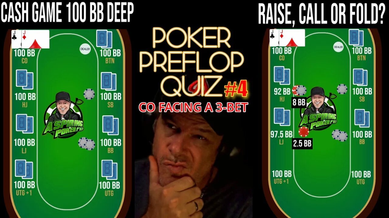 POKER PREFLOP QUIZ CO FACING A 3-BET #4