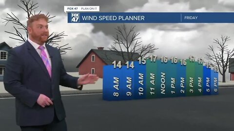 Today's Forecast: Mostly cloudy leading to snowfall later on