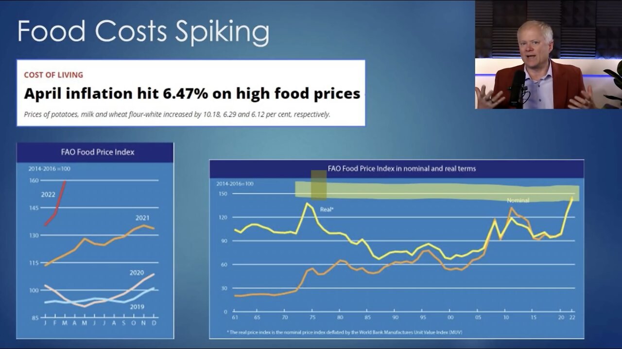 Dr. Chris Martenson - Will You Starve to Death This Year?