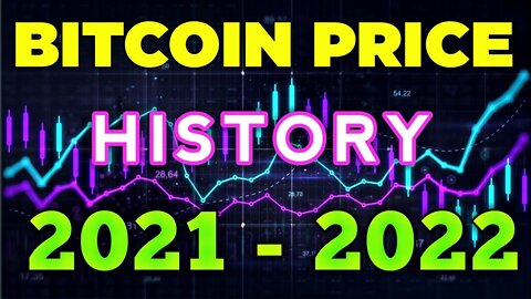 В каком случае биткоин подешевеет до $20 тысяч