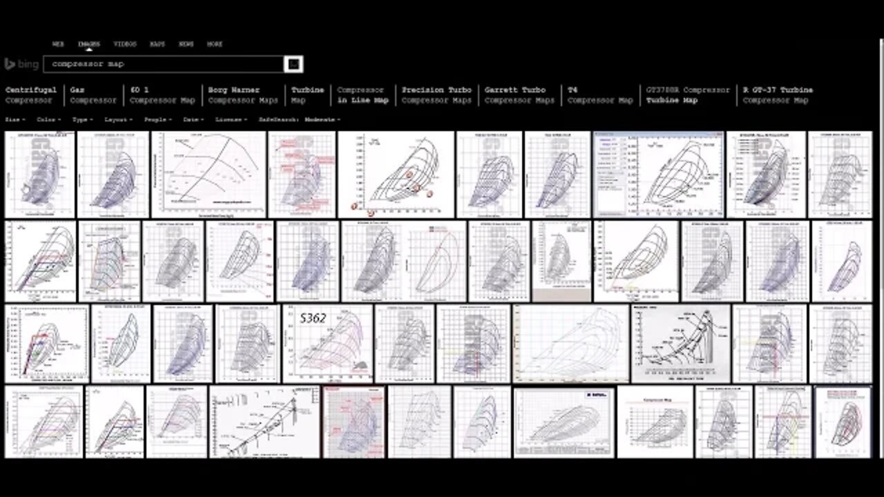 How to Read a Turbo Compressor Map (Video 4) |JOKO ENGINEERING|