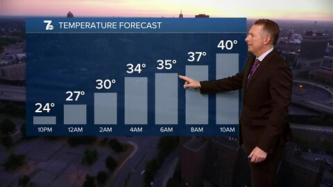 7 Weather 5am Update, Monday, February 28