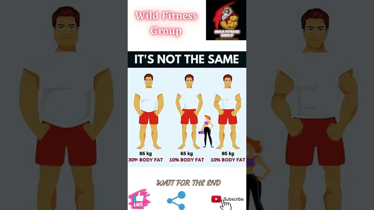 🔥It's not the same🔥#shorts🔥#wildfitnessgroup🔥1 July 2022🔥