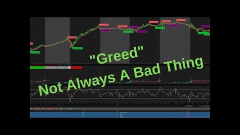 ThinkorSwim Technical Indicators I Use Updated 2021