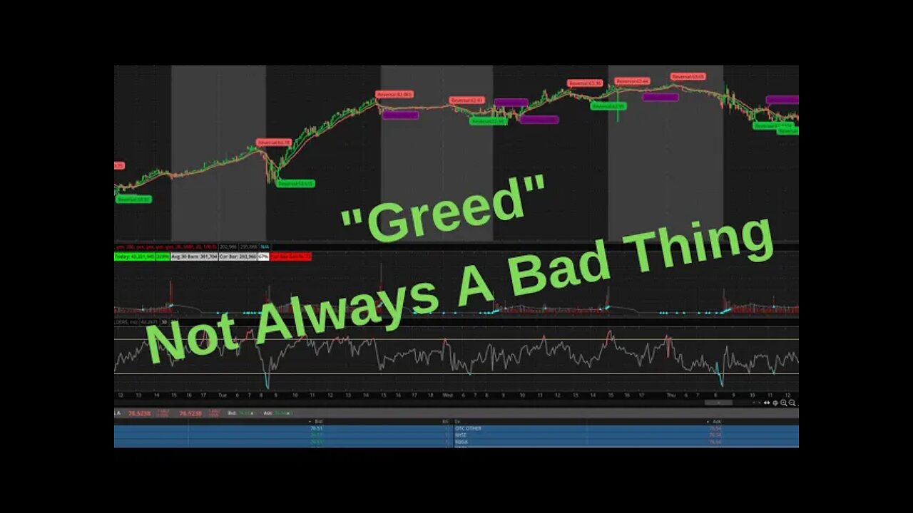 ThinkorSwim Technical Indicators I Use Updated 2021