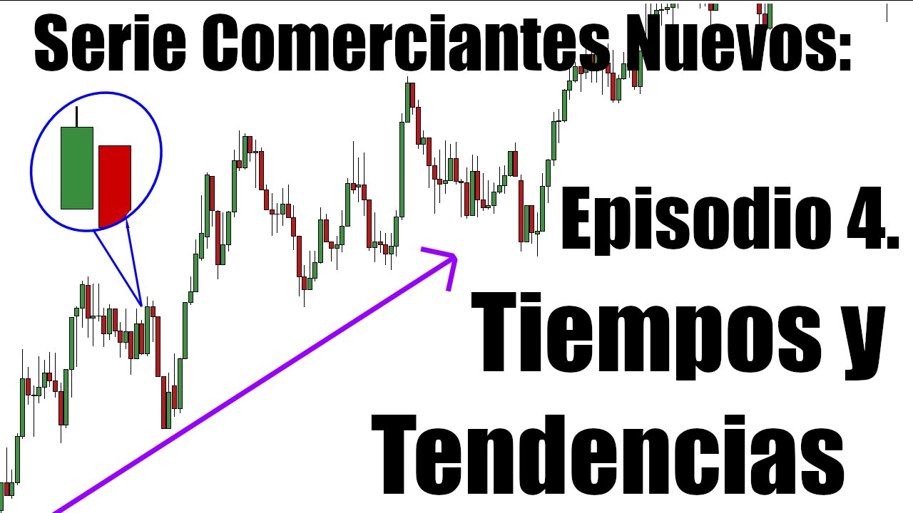 Serie Comerciantes Nuevos - Ep 4. Tiempos y Tendencias de Gráficos