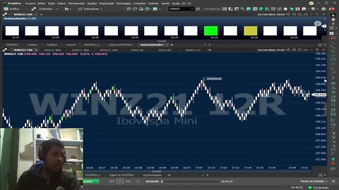 Voltei vamos juntos trabalhar e operar #DAYTRADE no mercado de ações e futuros.