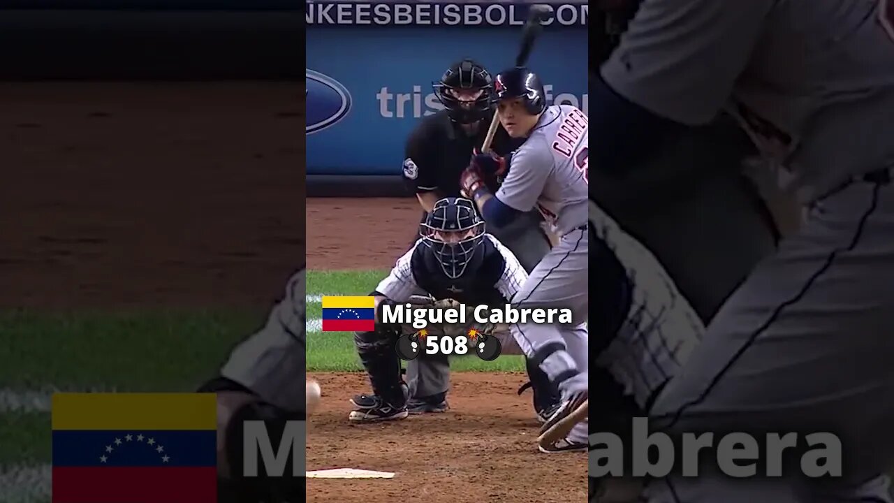 Jugadores Con Mas Home Run De Cada Pais