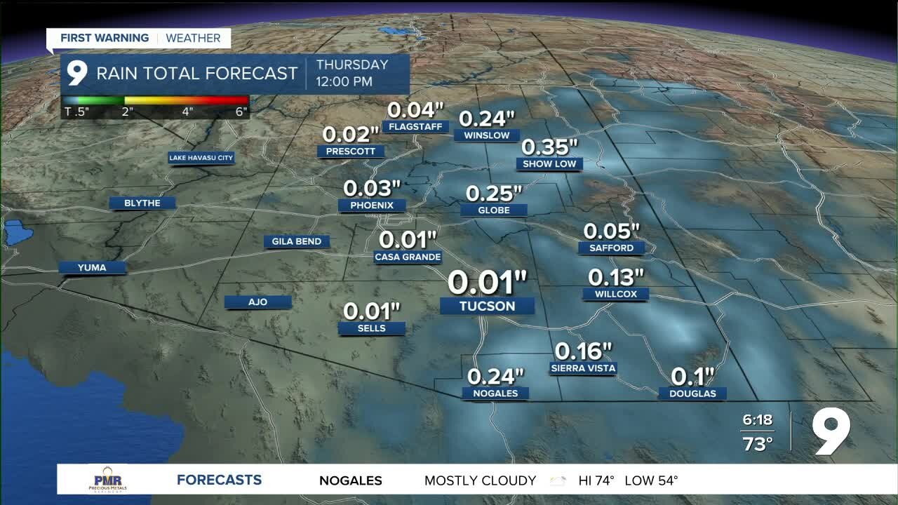 A chance of showers returns to southern Arizona