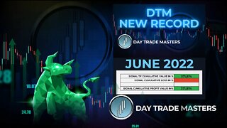 DAY TRADE MASTERS NEW RECORD!!!