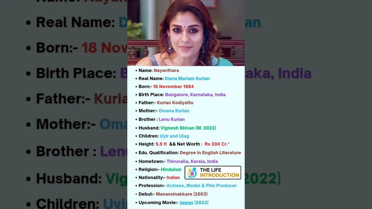 Nayanthara ki Biography | Tollywood Actress #shorts #youtubeshorts #love #tollywood #actress