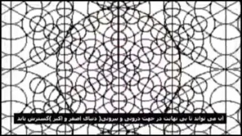 ۱۲ اوت ۲۰۲۲