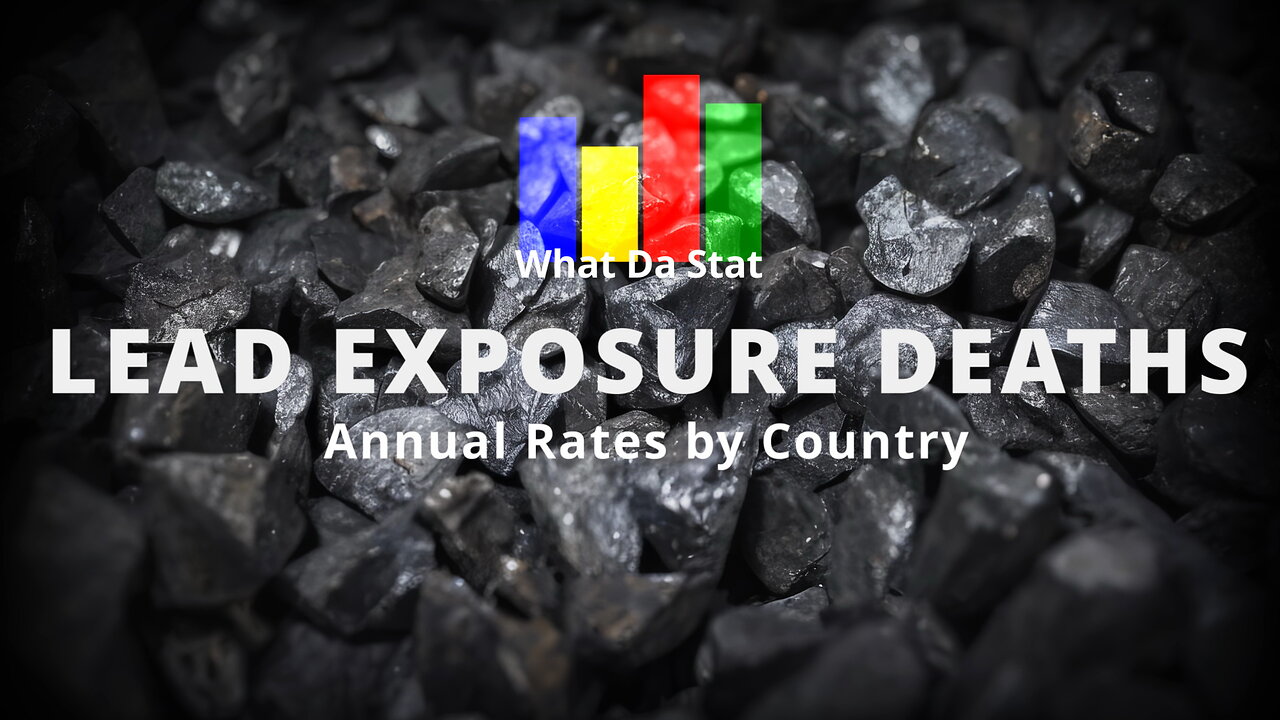 Deaths Rates from LEAD Exposure by Country and World