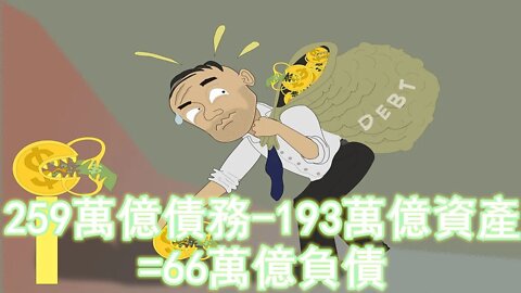 資不抵債面臨崩潰，美國負債66萬億沒著落